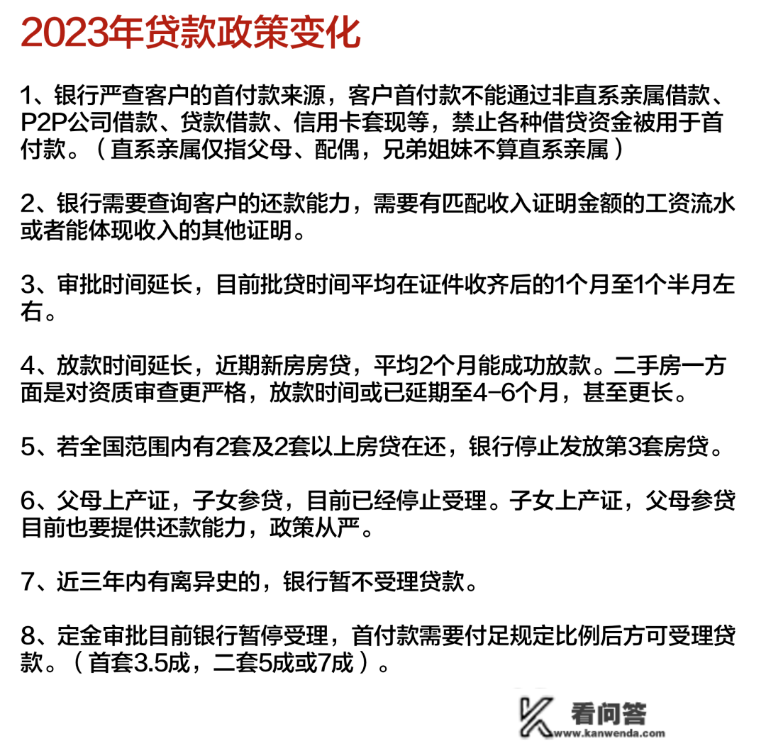 2023年上海全方面购房政策 限购+贷款+赠与+继承+新房积分+税费