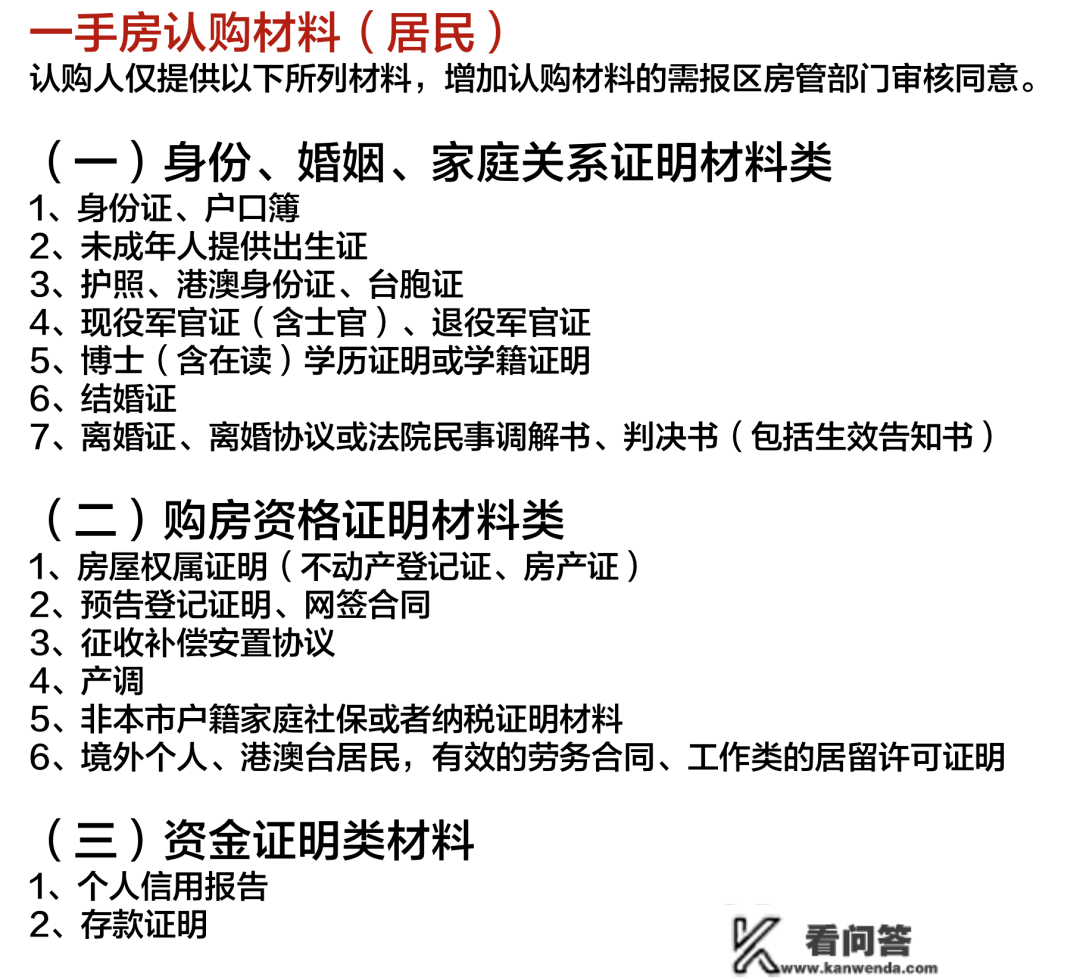 2023年上海全方面购房政策 限购+贷款+赠与+继承+新房积分+税费