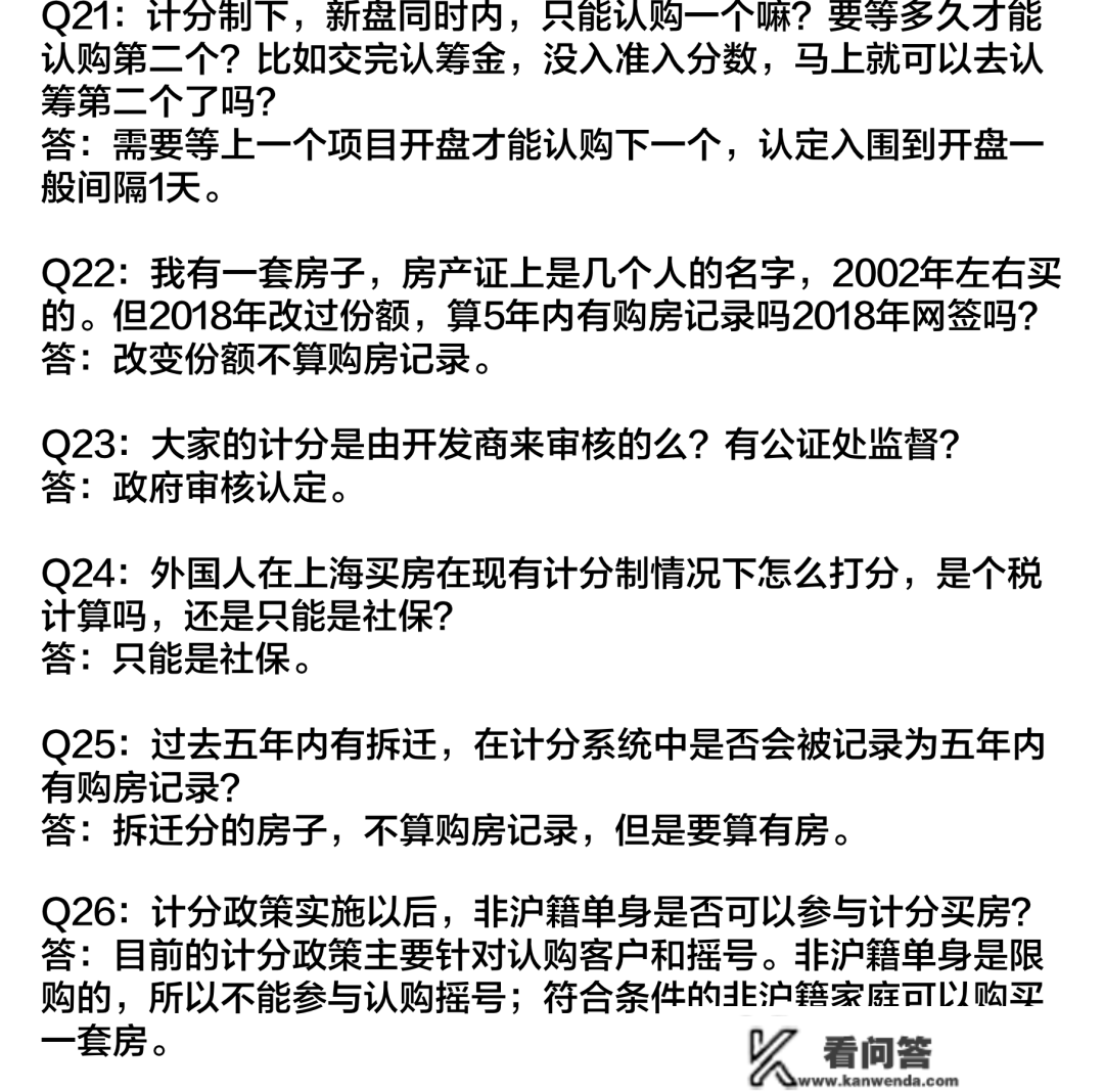 2023年上海全方面购房政策 限购+贷款+赠与+继承+新房积分+税费