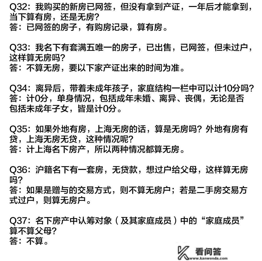 2023年上海全方面购房政策 限购+贷款+赠与+继承+新房积分+税费