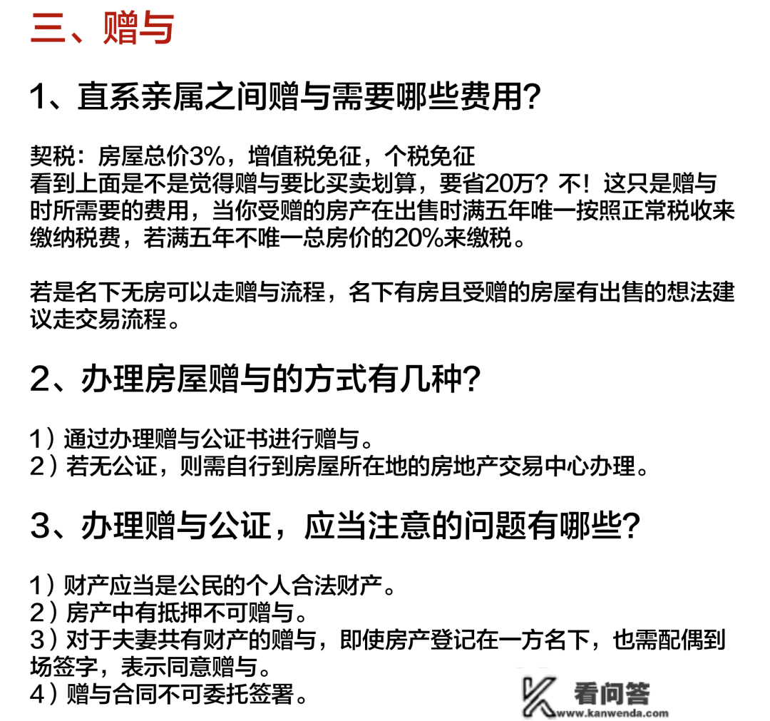 2023年上海全方面购房政策 限购+贷款+赠与+继承+新房积分+税费