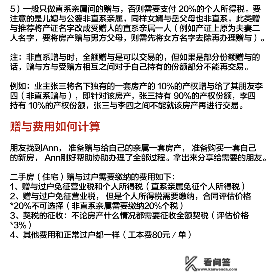 2023年上海全方面购房政策 限购+贷款+赠与+继承+新房积分+税费