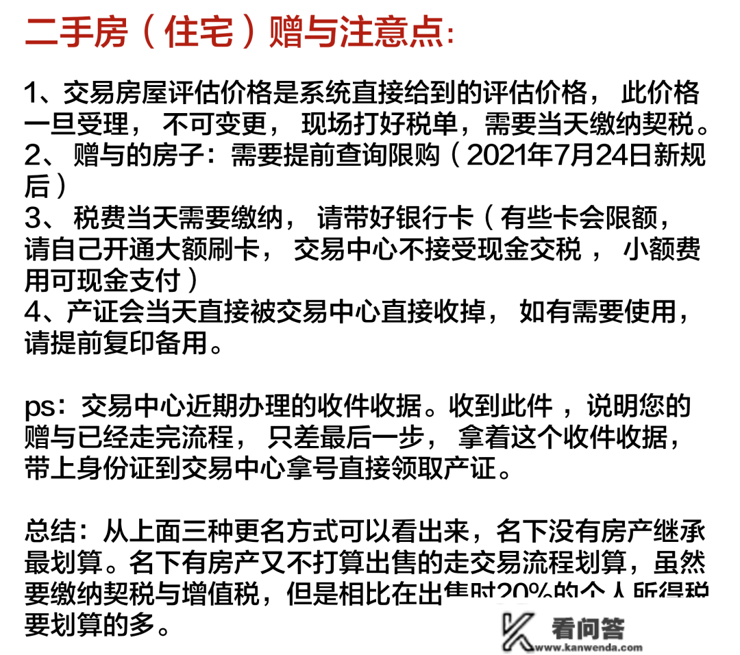 2023年上海全方面购房政策 限购+贷款+赠与+继承+新房积分+税费