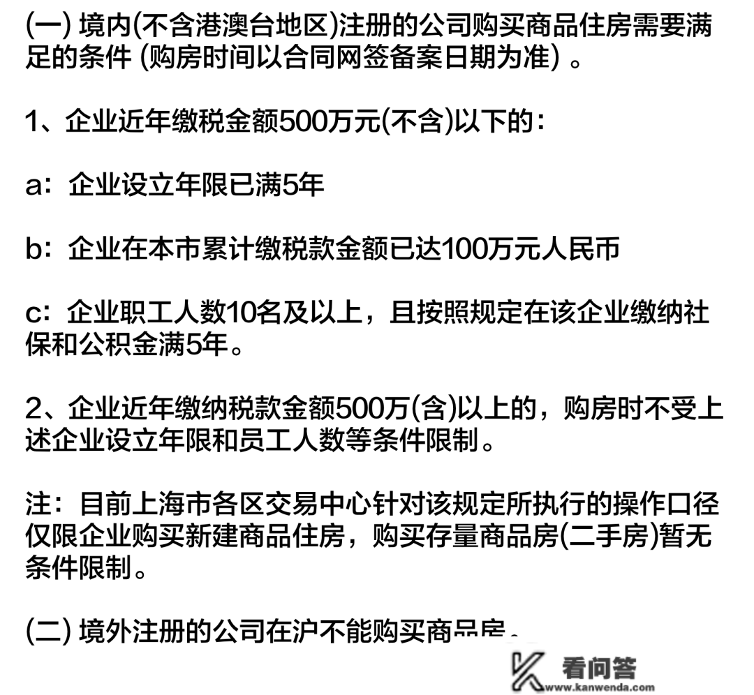 2023年上海全方面购房政策 限购+贷款+赠与+继承+新房积分+税费