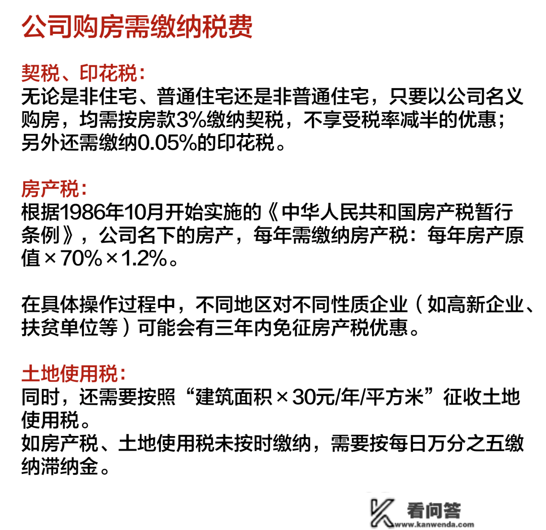 2023年上海全方面购房政策 限购+贷款+赠与+继承+新房积分+税费