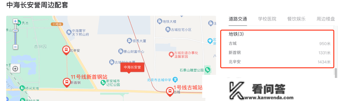 临双轨，有名校，“卷”出来的北京新房值得买吗？