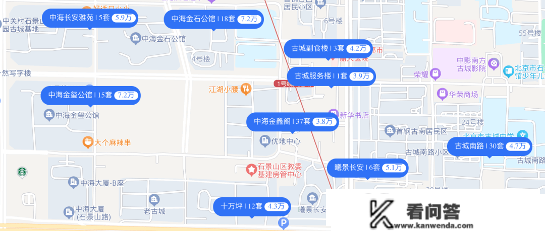 临双轨，有名校，“卷”出来的北京新房值得买吗？