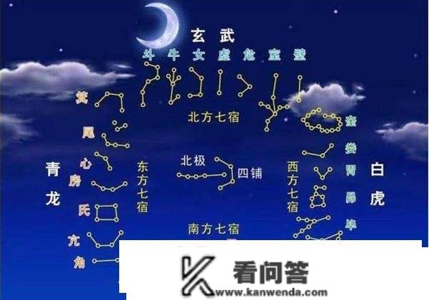 俗话说：“同日不嫁，同年小心”，是什么意思呢？同生肖情侣好吗