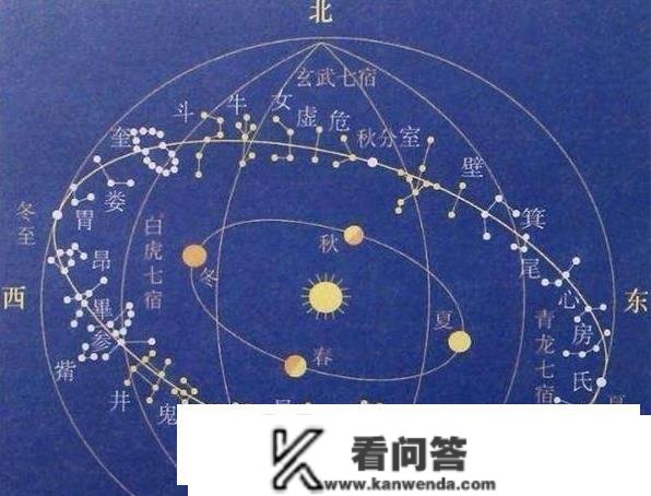 俗话说：“同日不嫁，同年小心”，是什么意思呢？同生肖情侣好吗