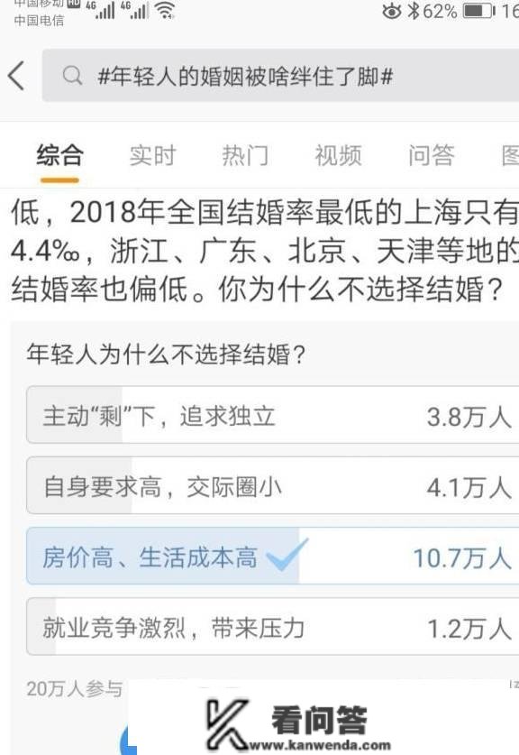 成婚率创10年新低，是什么原因招致年轻人不肯意成婚？