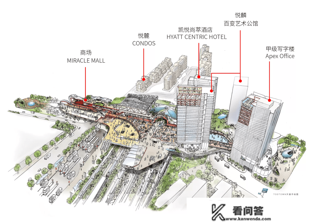 TODTOWN天会悦麟楼盘详情《房价、优惠、拆修、品量、交通、折扣、交房时间》