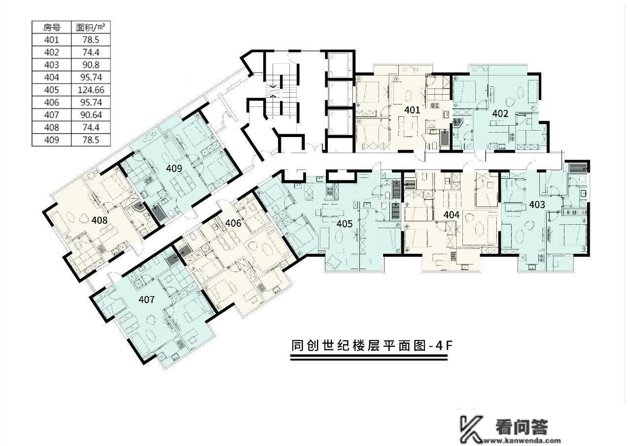 上海绿地同创世纪公寓！70年产权精拆现房！