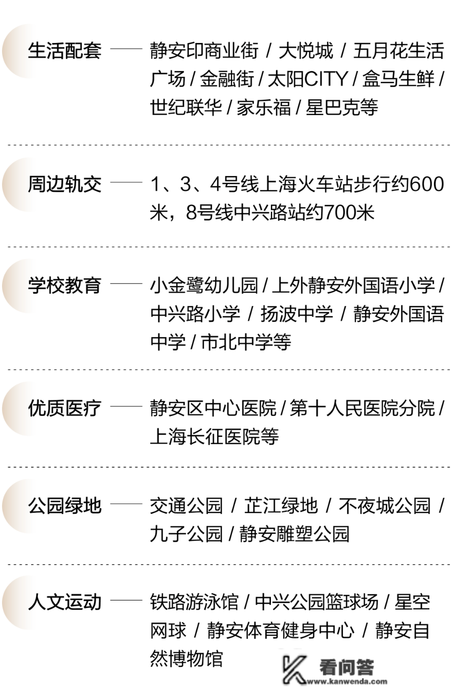 2023上海静安70年产权不限购【静安印】售楼中心曲销——售楼中心欢送您