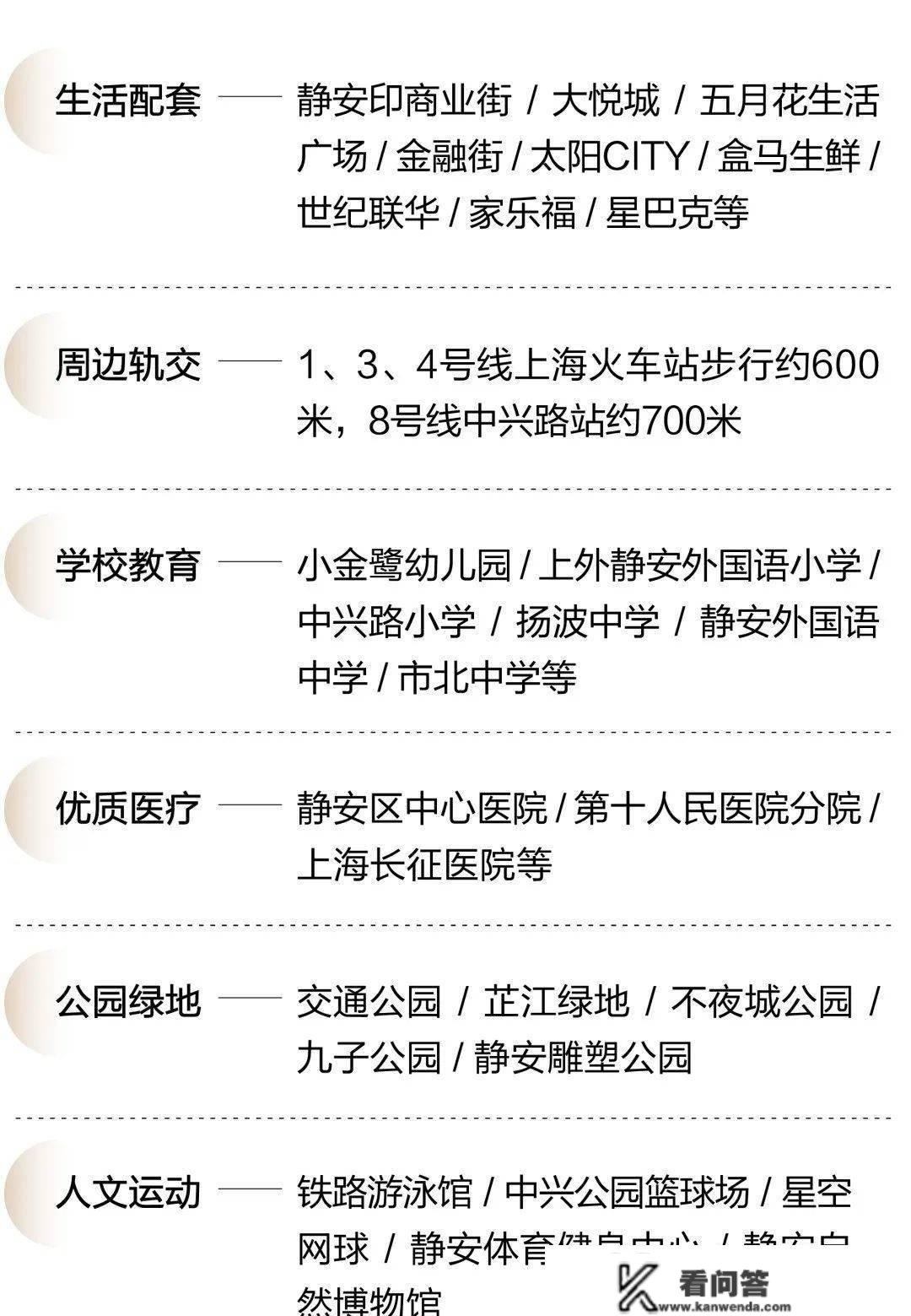 2023上海静安70年产权不限购【静安印】售楼中心曲销——售楼中心欢送您