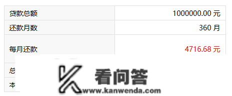 最新！中山12家银行下调首套利率，3.9%不是更低…