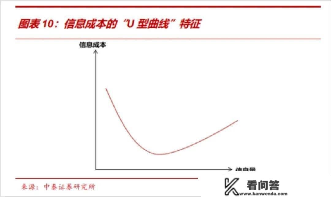 关于贝壳的生长性，市场可能错了