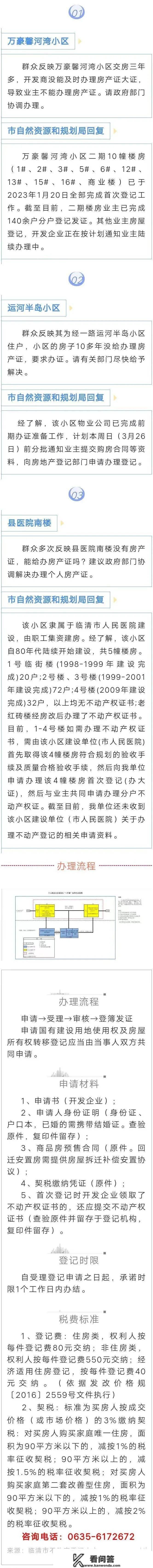 临清运河半岛、万豪馨河湾等小区起头打点房产证啦！附打点流程