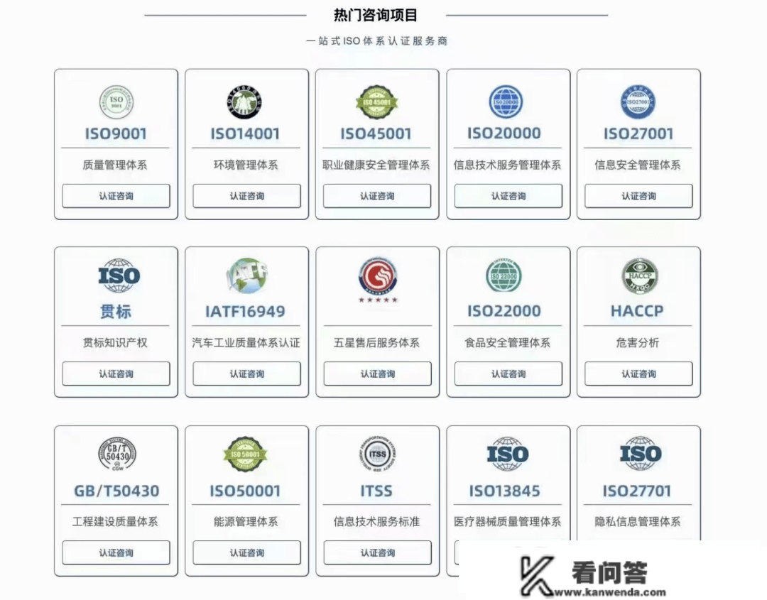 企业做ISO办理系统认证每年都要收费吗？年审要查什么内容？