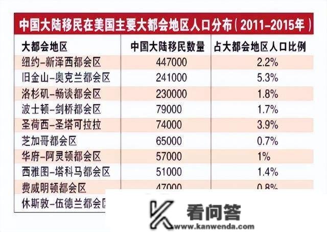 在现实中，若何避免富者越富、穷者越穷的现象呈现？6招高掂