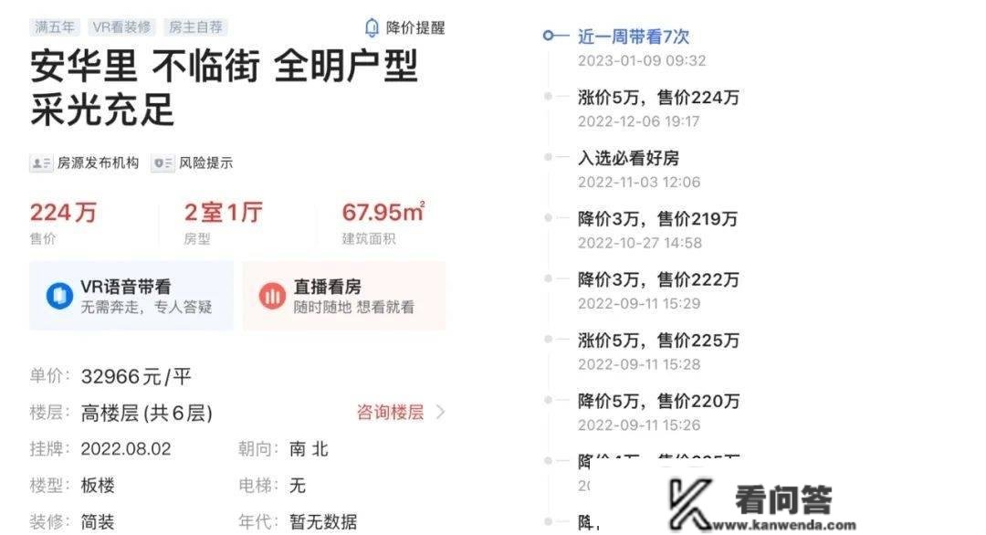 有人抢跑！天津二手房疯了，涨价！