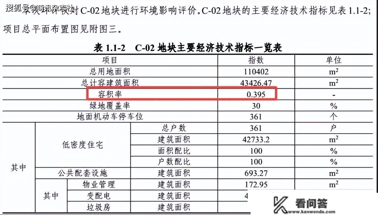 常州雅居乐山湖城：4A级景区迎风违建别墅，相关部分一路绿灯？