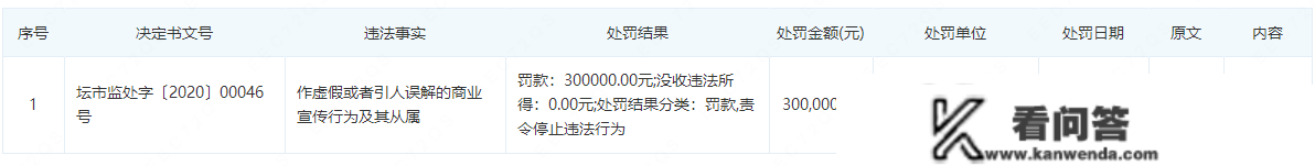 常州雅居乐山湖城：4A级景区迎风违建别墅，相关部分一路绿灯？