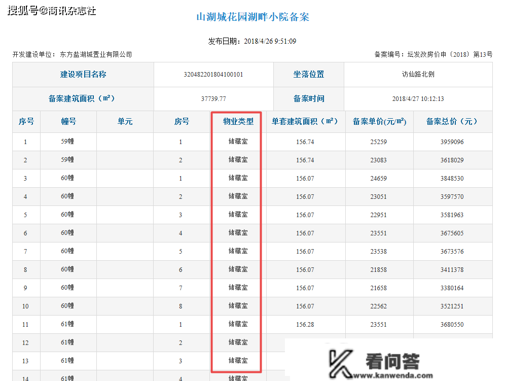 常州雅居乐山湖城：4A级景区迎风违建别墅，相关部分一路绿灯？