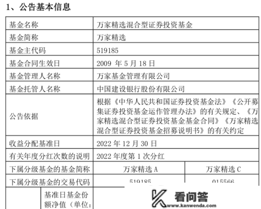 50万限购仅一天，赵诣火速暂停申购，越限越买，节后限购频现更是升温信号？