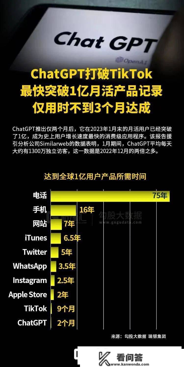 暴涨458%！散户逼空机构