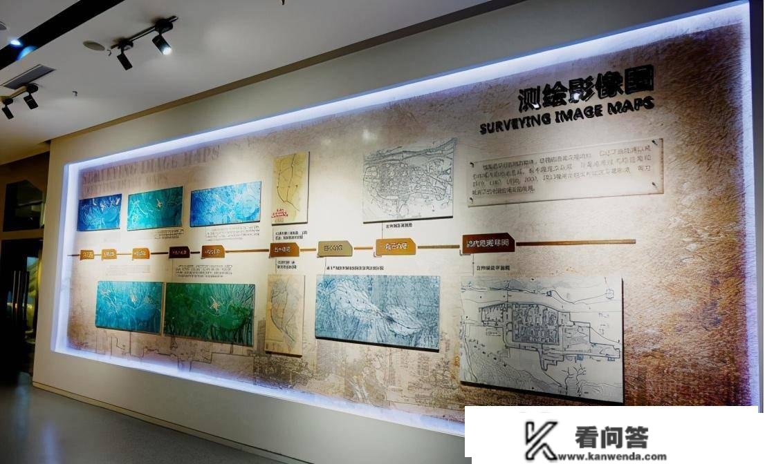 兰州蓝图科普基地-兰州城市规划展览馆参不雅日志