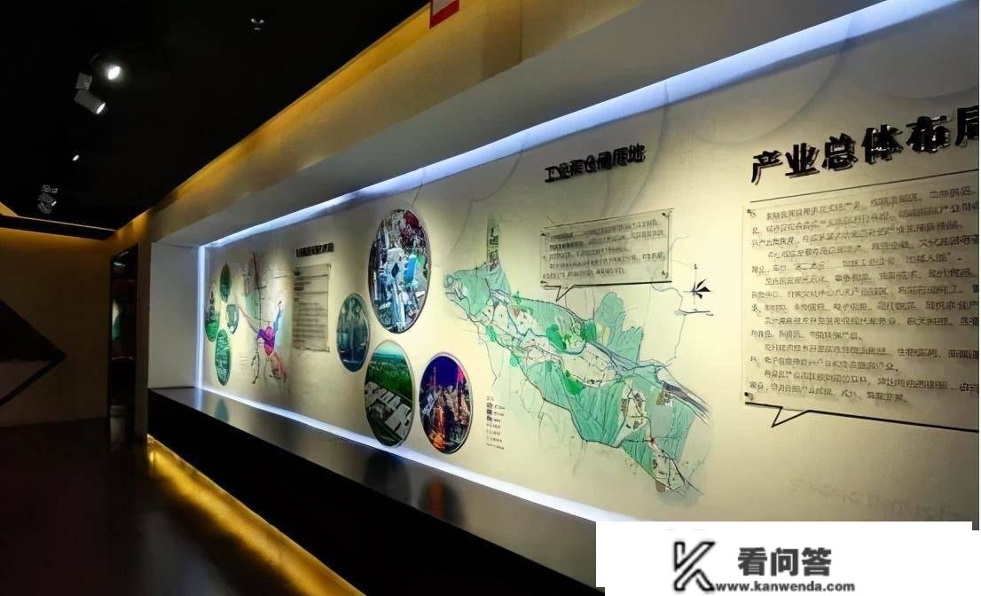 兰州蓝图科普基地-兰州城市规划展览馆参不雅日志