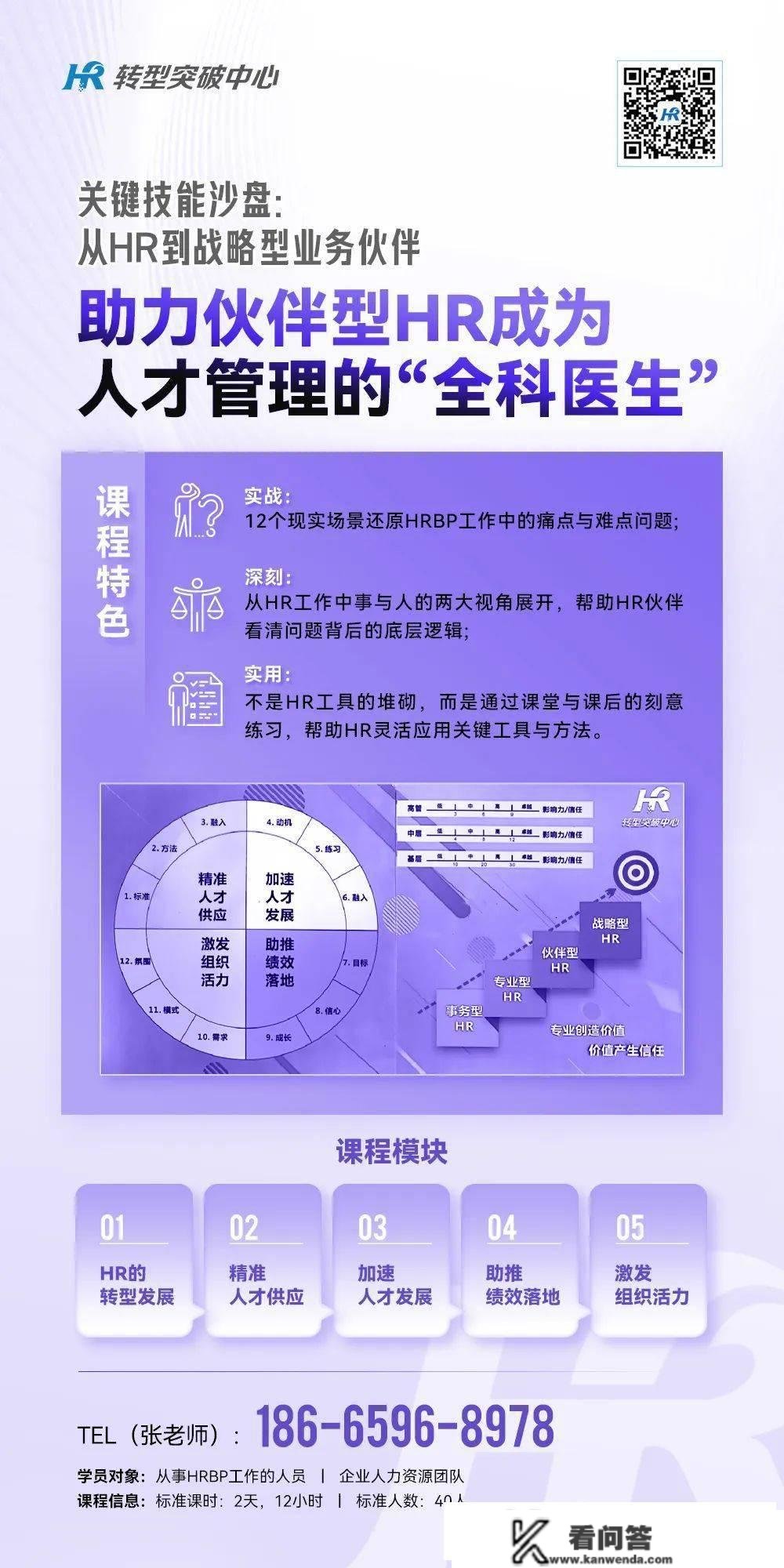 陈迹识人 | 你为什么会在雇用中看走眼？