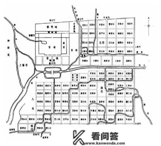 【洛阳研学课】进修里坊文化，体验沙盘造做，隋唐洛阳城的修建