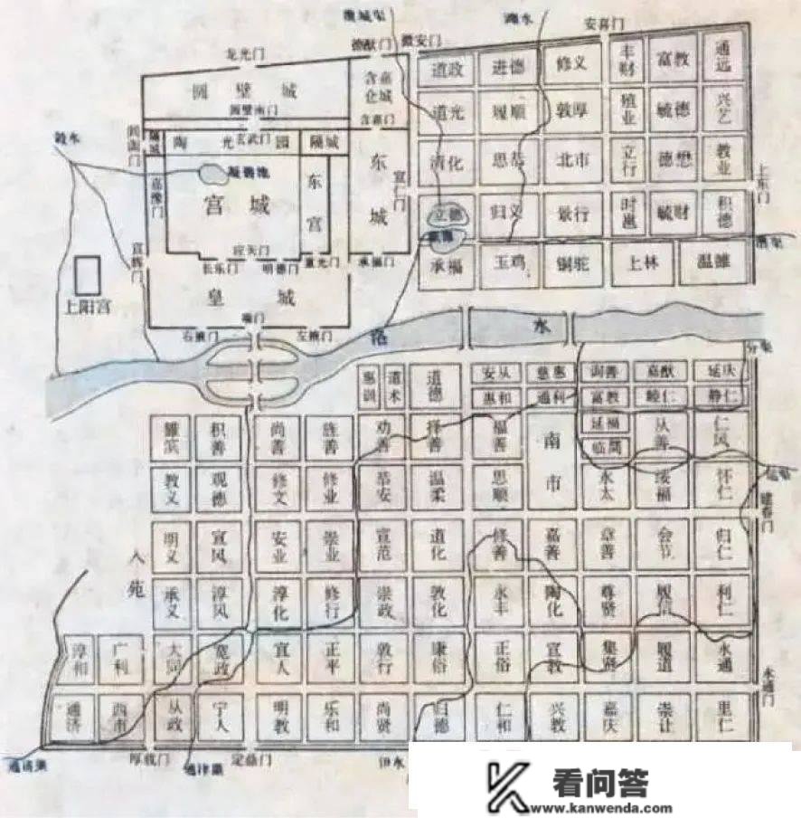 【洛阳研学课】进修里坊文化，体验沙盘造做，隋唐洛阳城的修建