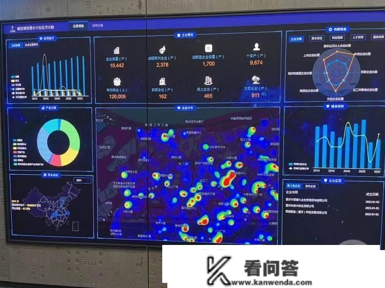 走进区域看开展丨解放碑—朝天门商圈的“聪慧”到底是什么？