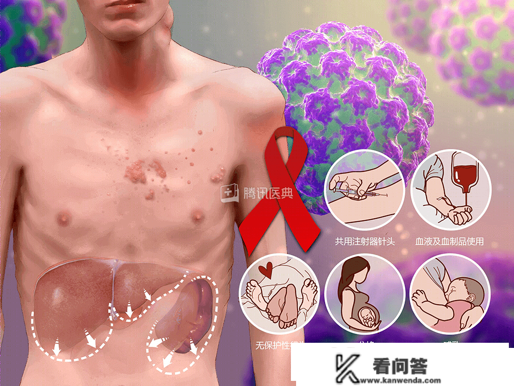 中卫信息HIV线上办事平台小法式上线啦！