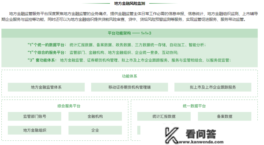 处所征信平台14讲：浙江省企业信誉信息办事平台