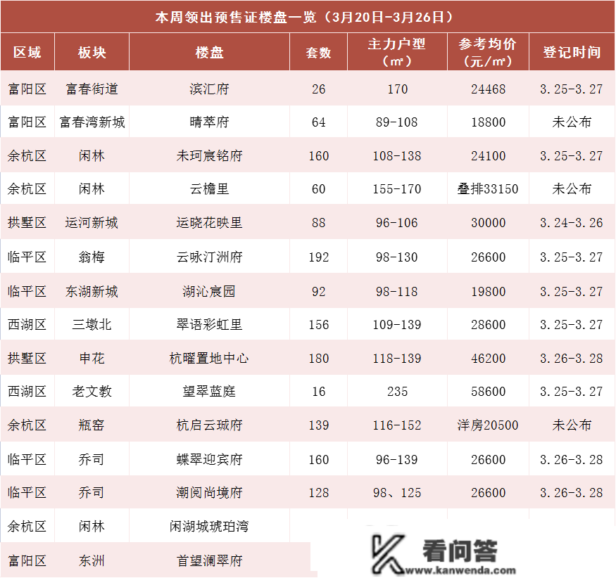 阿里又裁人！月供3万的达摩院专家也被裁？网友：抵偿豪横，别凡尔赛！