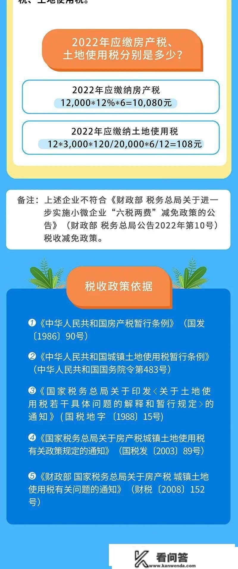 怎么叫？叫几？一图读懂企业房产交易缴税→