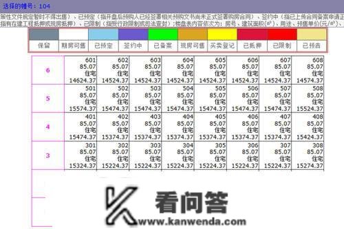 崇明岛大爱城2023年最新房价