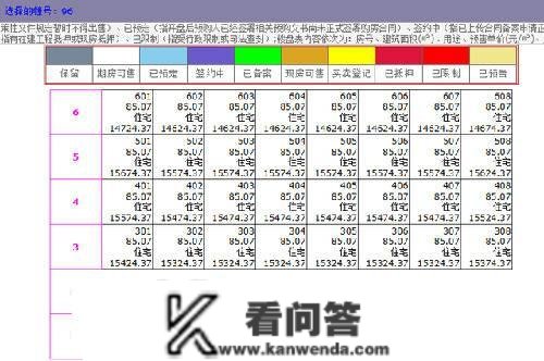 崇明岛大爱城2023年最新房价