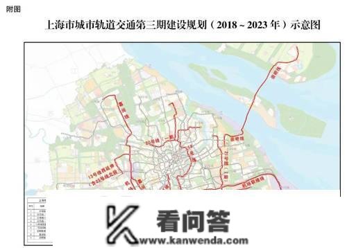 崇明岛大爱城2023年最新房价