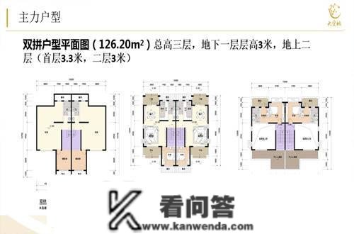 崇明岛大爱城2023年最新房价