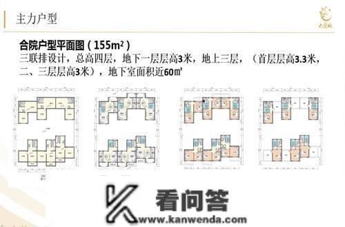 崇明岛大爱城2023年最新房价