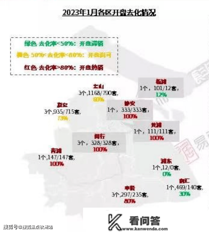 央媒突然预警：避免房价过快上涨！什么信号？