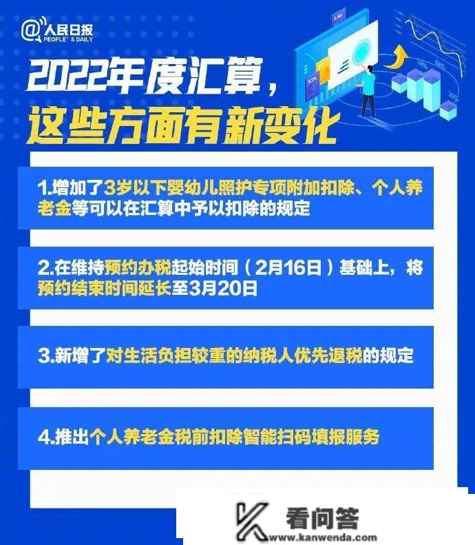 赶紧！赶紧！退钱了！一多量人凌晨蹲守，有的拿了4万多，全网齐唱：今天是个好日子