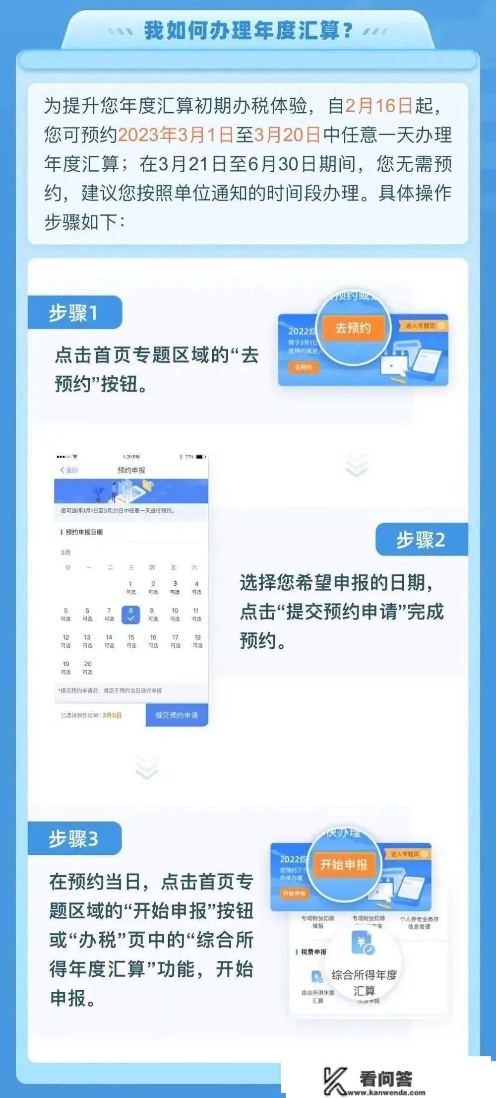 赶紧！赶紧！退钱了！一多量人凌晨蹲守，有的拿了4万多，全网齐唱：今天是个好日子