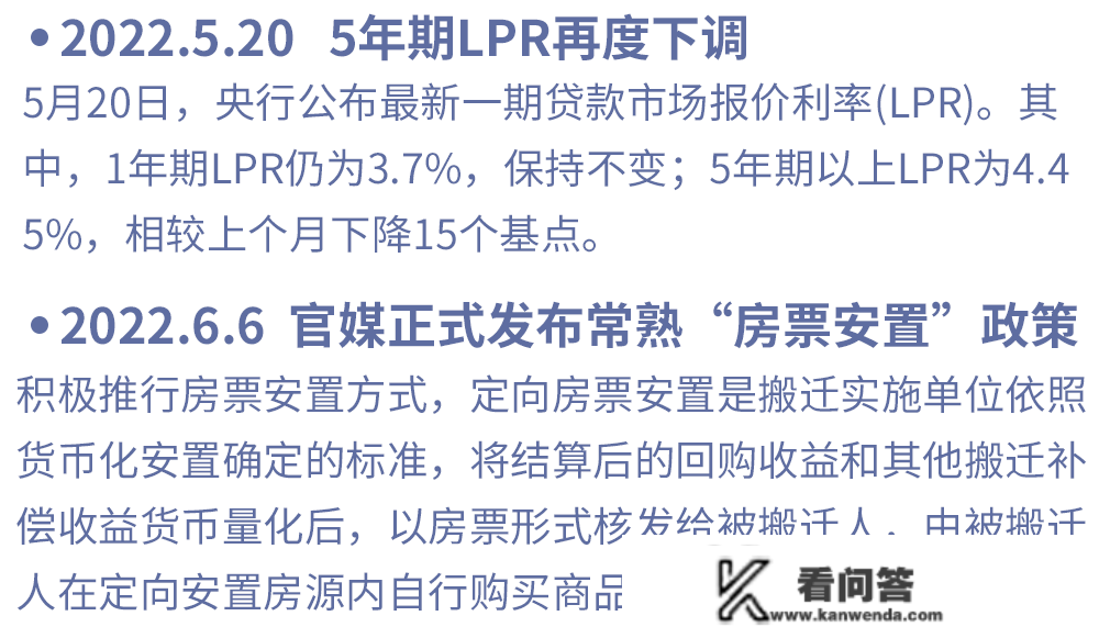 首付2成 买卖房退税 利率下调...1分钟看懂常熟最新买房政策