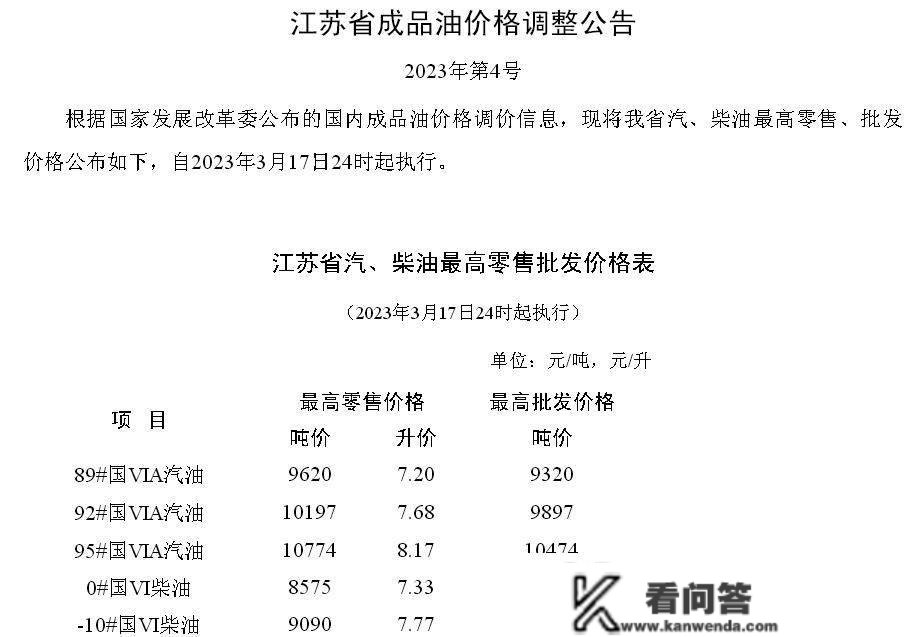 月底前南京油价或再迎降价行情|南京生活谍报20230318