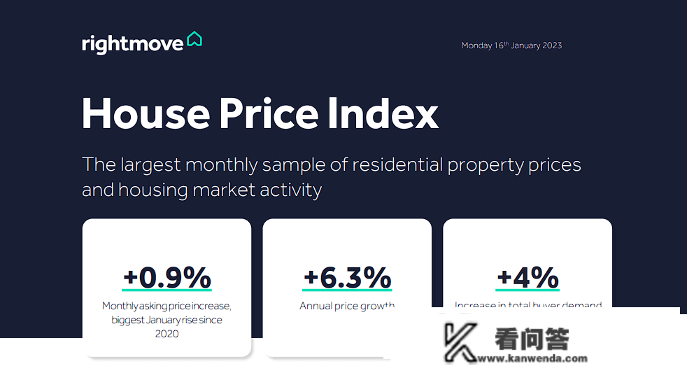 Rightmove最新发布，2023英国房价数据来了